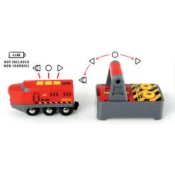 Brio Train - Remote Control Engine 2 Pieces -Christmas gift Sales Store brio train remote control engine 2 pieces 2